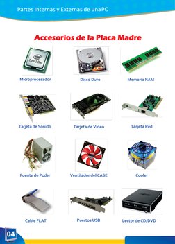 Accesorios de la Placa Madre 
 
 
Microprocesador 
 
 
 
 
 
 
 
Tarjeta de Sonido 
Disco Duro