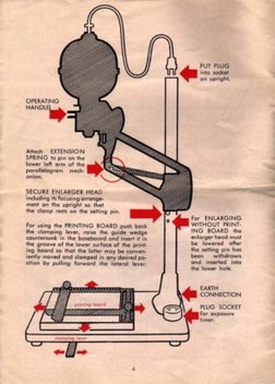 Focomat 1c Manual | PDF