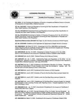 Page No.:
Page 10 of 13
LICENSING PROCESS
Revision No.:
2
DOH-SOP-01
Quality Core Procedure|
Effectivity:
12/23/2019
R.A. 943