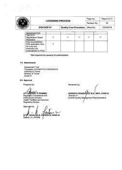 Page No.:
©|
Page 6 of 13
LICENSING PROCESS
Revision No.:
02
DOH-SOP-01
Quality Core Procedure|
Effectivity:
12/23/2019
asses
