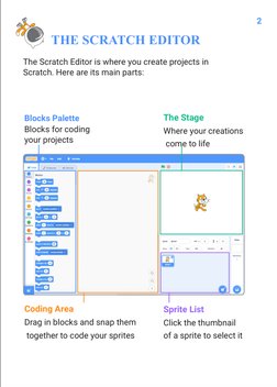 The Scratch Editor is where you create projects in 
Scratch. Here are its main parts:
THE SCRATCH EDITOR
The Stage
Where your