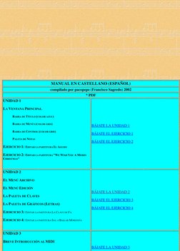 MANUAL EN CASTELLANO (ESPAÑOL)
compilado por pacopepe (Francisco Sagredo) 2002
* PDF
UNIDAD 1
LA VENTANA