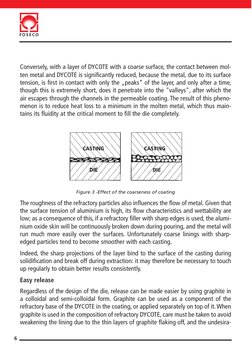 Dycote Manual | PDF | Casting (Metalworking) | Graphite