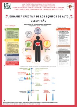 INSTITUTO MEXICANO DEL SEGURO SOCIAL
DELEGACIÓN ESTADO DE MÉXICO PONIENTE
UMAE HOSPITAL DE TRAUMATOLOGÍA Y ORTOPEDIA LOMAS VE