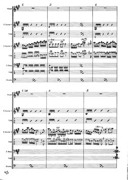 Loudness - Thunder in The East Band Score | PDF