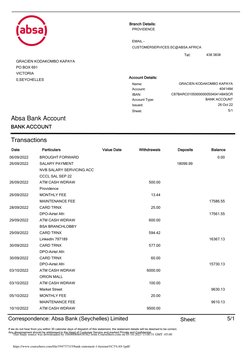 Absa Bank Statement Overview | PDF | Banks | Automated Teller Machine