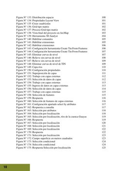 10
Figura N° 133: Distribución espacio
Figura N° 134: Propiedades Layout View
Figura N° 135 :Crear cuadrículas
Figura N° 136:
