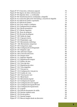 9
Figura N° 87: Conexión y referencia espacial
Figura N° 88: Ingreso de datos referenciación
Figura N° 89: Importar datos  y