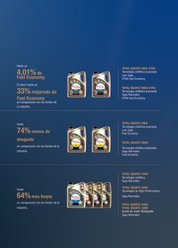 Hasta un  
4,01% de 
Fuel Economy
Es decir, hasta un  
33% mejorado de
Fuel Economy 
en comparación con los límites de
la ind