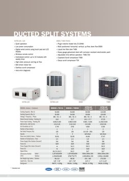 10
10
H3TB-100, 120
● Quiet operation
● Low power consumption
● Digital wired control using touch pad and LCD 
display 
●