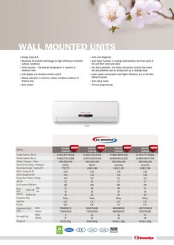 5
● Energy class A/A
● Advanced DC Inverter technology for high efficiency in extreme 
outdoor conditions
● Turbo function