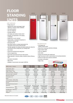 7
V1RFI/V1RFO-30,50
● Energy class A/A
● Advanced DC Inverter technology for high 
efficiency in extreme outdoor conditions