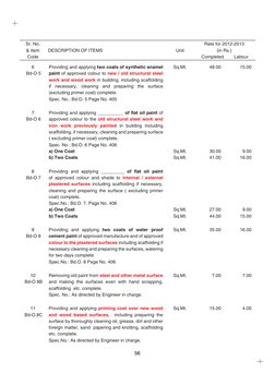 56
Sr. No. 
& Item 
Code
DESCRIPTION OF ITEMS
Unit
Rate for 2012-2013
(in Rs.)
 Completed        Labour
6  
 Bd-O 5
Providing