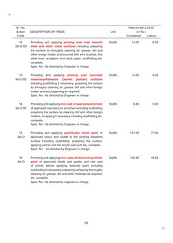 57
Sr. No. 
& Item 
Code
DESCRIPTION OF ITEMS
Unit
Rate for 2012-2013
(in Rs.)
 Completed        Labour
12 
 Bd-O 8D
Providin