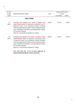58
Sr. No. 
& Item 
Code
DESCRIPTION OF ITEMS
Unit
Rate for 2012-2013
(in Rs.)
 Completed        Labour
NEW ITEMS
17
Bd-O
Pro