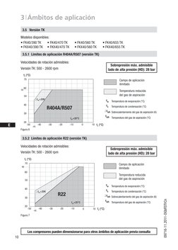 10
09716-11.2011-DGbFEITrCn
	 D 
	GB
	 F
  E
	 I
 TR
 CN
3| Ámbitos de aplicación
Modelos disponibles:
• FK40/390 TK 
• FK40/