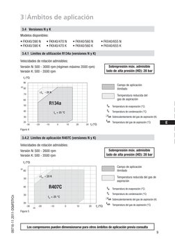 9
09716-11.2011-DGbFEITrCn
	 D 
	GB
	 F
  E
	 I
 TR
 CN
3| Ámbitos de aplicación
Los compresores pueden dimensionarse para ot