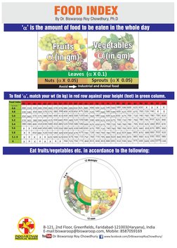 Dip Diet Chart by Dr. Biswaroop Roy | PDF | Food And Drink Preparation ...