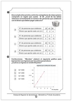 Ana cumple años pronto y entre los compañeros de clase quieren 
comprarle un regalo que cuesta  S/ 20. ¿Cuál de las tablas 
r
