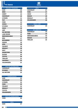 08
ÍNDICE
POLIAS E TENSORES
AUDI
09
BMW
09
CHERY
10
CHEVROLET
10
CITROËN
11
FIAT
12
FORD
13
HONDA
14
HYUNDAI
14
IVECO
15
JEEP