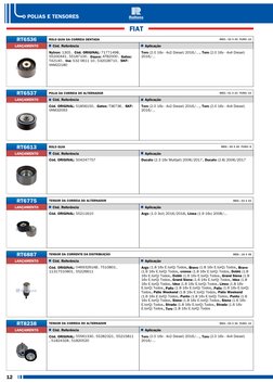 12
POLIAS E TENSORES
FIAT
RT6536
ROLO GUIA DA CORREIA DENTADA
MED.: 53 X 29  FURO: 10
LANÇAMENTO
Cód. Referência
Aplicação
Ny