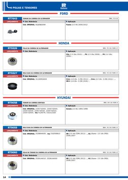 14
POLIAS E TENSORES
FORD
RT7643
TENSOR DA CORREIA DO ALTERNADOR
MED.: 70 X 24
LANÇAMENTO
Cód. Referência
Aplicação
Cód. ORIG