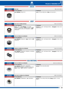 15
POLIAS E TENSORES
IVECO
RT6613
ROLO GUIA
MED.: 60 X 26  FURO: 8
LANÇAMENTO
Cód. Referência
Aplicação
Cód. ORIGINAL: 504247
