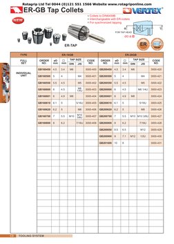 ER Collet Dimensions and Specifications | PDF | Grinding (Abrasive ...