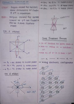 MAGNETIC GUANTOM No. 
lary: or2 Yz IS nodal Pine 
dy2: yY2 iS et nodal pion e 
Ovbitcul 
Region onouncl the nu cteus 
dBz 
X