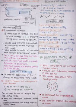 O1ScOUeToF proton (Anode Ra1 eMperi) 
DiScoveny OF neuron 
Y at Very 
pessure 
DischrgeDIScovered by Chad oick 
Red 9lo) 
I