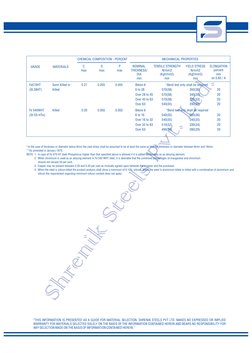 Kality Metal Specifications.pdf Mild Steel Grades and Specifications Guide | PDF | Steel | Alloy