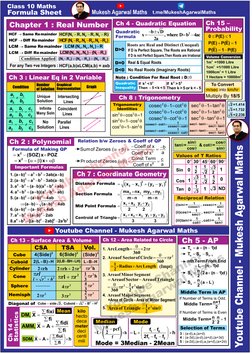 Class 10 Maths Master Formula Sheet | PDF | Mathematics | You Tube