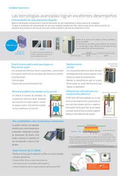 Unidades Exteriores
Área del
 intercambiador de calor Contribución de COP (cooling) 
16 HP (45 kW)
24%UP
108.5%
Mejora el des