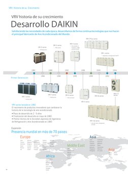 06
VRV, Historia de su  Crecimiento
Expansión 
Presencia mundial en más de 70 paises 
UAE
Saudi Arabia
Bahrain
Jordan
Oman
Qa