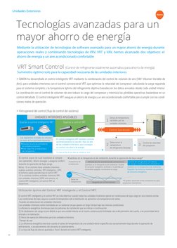 08
Unidades Exteriores
Tecnologías avanzadas para un 
mayor ahorro de energía
Mediante la utilización de tecnologías de softw