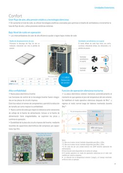09
Unidades Exteriores
Confort
Gran fujo de aire, alta presión estática y tecnología silenciosa
> Sin aumentar el nivel de ru