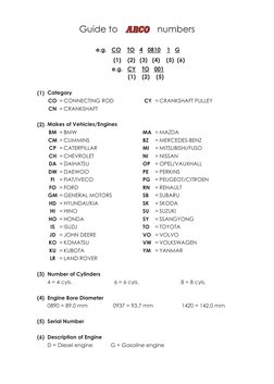 06-Eb+cranktrain-2024 01 03 | PDF | Nissan | General Motors