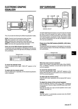 Tuner stéréo AM/FM AIWA FX-W7 - Occasion, fonctionne, composant HiFi