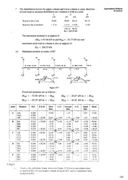 Substitute Frame Analysis Methods | PDF | Beam (Structure) | Column