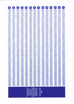 Protocolo de Prueba D2 de Atención | PDF