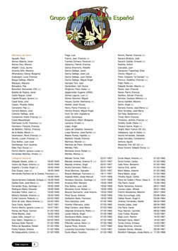 GAME magazine 
2
Miembros de Honor
Aguado, Paco
Alonso Aldama, Javier
Alonso Díez, Alfonso
Altadill i Clua, Jaume
Arrazola Si