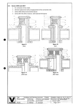 Vulkan Coupling | PDF