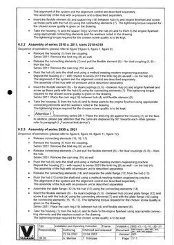 Vulkan Coupling | PDF