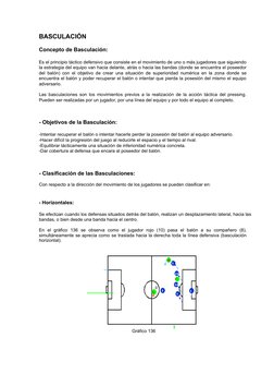 8
1
4
15
7
16
1
0
2
0
1
3
1
7
BASCULACIÓN
Concepto de Basculación:
Es el principio táctico defensivo que consiste en el movim