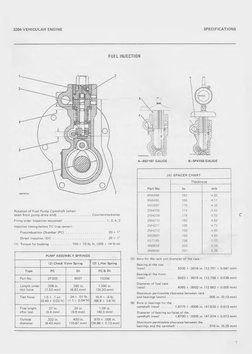 キャタピラー 部品 カタログ D3 LGP & 3204 エンジン Caterpillar 3204 Engine Specifications | PDF | Engines | Machines