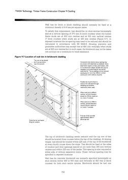 TRADA Technology Timber Frame Construction Chapter 9 Cladding 
Wall ties for brick or block cladding should normally be fixed