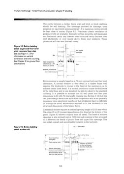 TRADA Technology Timber Frame Construction Chapter 9 Cladding 
Y 
Exterior ground level 
V/&Vrn 
The cavity between a timber