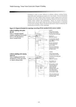 TRADA Technology Timber Frame Construction Chapter 9 Cladding 
1 -  
::JJ 
I- Y. 
~ 
. 
Coursing to sills is more difficult t