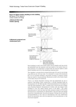 TRADA Technology Timber Frame Construction Chapter 9 Cladding 
Figure 9.6 Typical window detailing to brick cladding 
See Sec