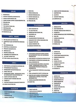 SALAJ
1
SILCOTUB SA
2
SILVANIA WORSTED SPINNING SRI
3
HANNA INSTRUMENTS SRL
4
HANES GLOBAL SUPPLY CHAIN ROMANIA SRL
5
BELLINE